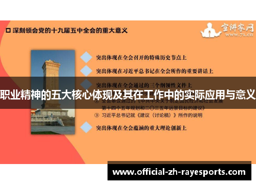 职业精神的五大核心体现及其在工作中的实际应用与意义