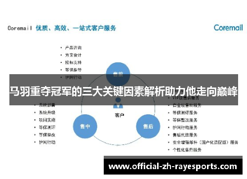马羽重夺冠军的三大关键因素解析助力他走向巅峰