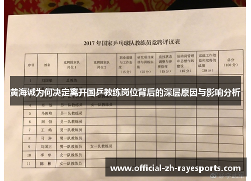 黄海诚为何决定离开国乒教练岗位背后的深层原因与影响分析 黄海诚为何决定离开国乒教练岗位背后的深层原因与影响分析