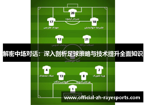 解密中场对话：深入剖析足球策略与技术提升全面知识