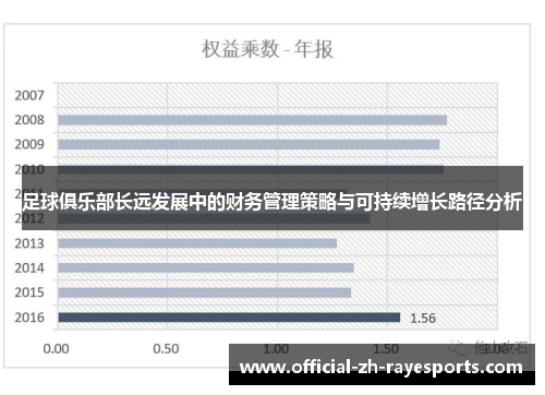 足球俱乐部长远发展中的财务管理策略与可持续增长路径分析