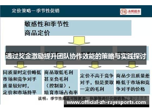 通过奖金激励提升团队协作效能的策略与实践探讨