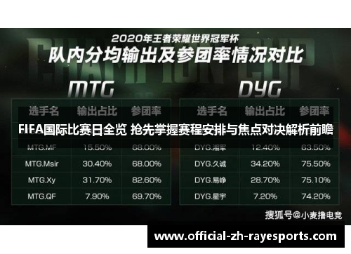 FIFA国际比赛日全览 抢先掌握赛程安排与焦点对决解析前瞻