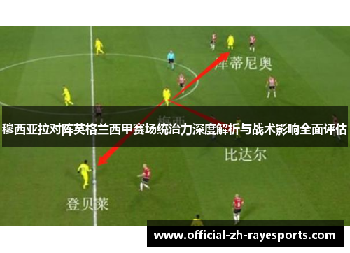 穆西亚拉对阵英格兰西甲赛场统治力深度解析与战术影响全面评估 穆西亚拉对阵英格兰西甲赛场统治力深度解析与战术影响全面评估