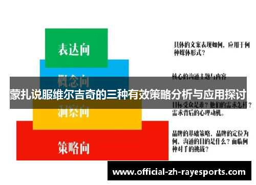 蒙扎说服维尔吉奇的三种有效策略分析与应用探讨 蒙扎说服维尔吉奇的三种有效策略分析与应用探讨