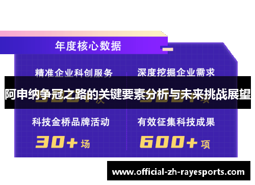 阿申纳争冠之路的关键要素分析与未来挑战展望 阿申纳争冠之路的关键要素分析与未来挑战展望