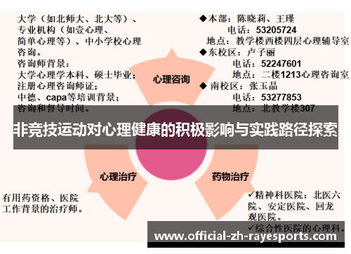 非竞技运动对心理健康的积极影响与实践路径探索