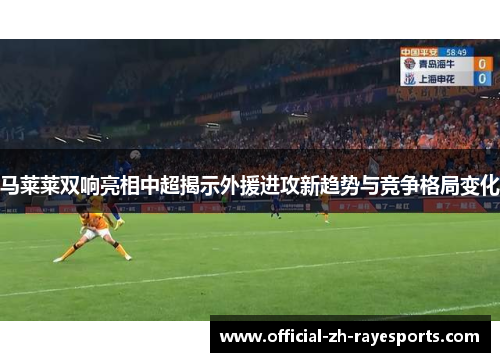 马莱莱双响亮相中超揭示外援进攻新趋势与竞争格局变化 马莱莱双响亮相中超揭示外援进攻新趋势与竞争格局变化