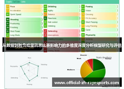 从数据到胜负哈里凯恩比赛影响力的多维度深度分析模型研究与评估